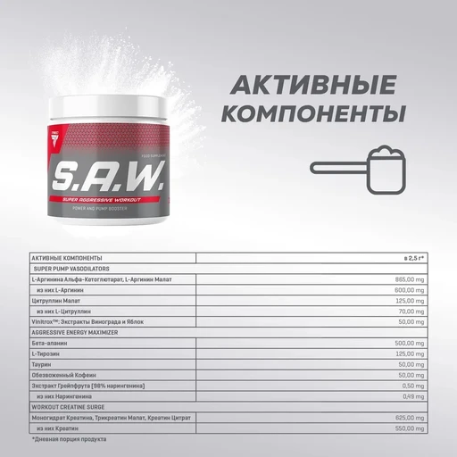 Trec Nutrition SAW 200г - черная смородина-лимон 